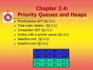 Chapter 2.4: Priority Queues and Heaps