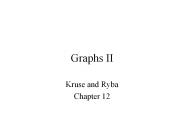 Graphs II