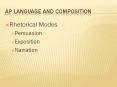 AP Language and Composition PowerPoint PPT Presentation