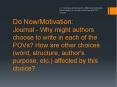 Do Now/Motivation:   Journal - Why might authors choose to write in each of the POVs? How are other choices (word, structure, author's purpose, etc.) affected by this choice? PowerPoint PPT Presentation