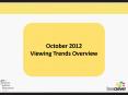October 2012 PowerPoint PPT Presentation