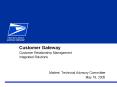 Customer Gateway Customer Relationship Management Integrated Solutions PowerPoint PPT Presentation