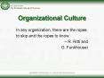 Organizational Culture PowerPoint PPT Presentation