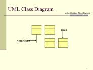 UML Class Diagram
