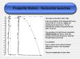 Projectile Motion - Horizontal launches PowerPoint PPT Presentation