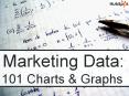 Marketing Data:   101 Charts PowerPoint PPT Presentation