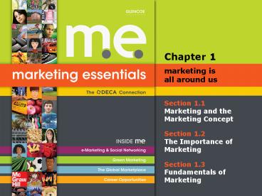 Marketing and the Marketing Concept