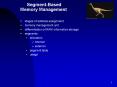 Segment-Based Memory Management PowerPoint PPT Presentation