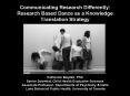 Communicating Research Differently: Research Based Dance as a Knowledge Translation Strategy PowerPoint PPT Presentation