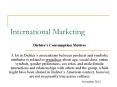 International Marketing PowerPoint PPT Presentation