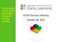 ECEAP Directors Meeting PowerPoint PPT Presentation