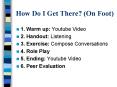 How Do I Get There? (On Foot) PowerPoint PPT Presentation