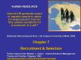 HUMAN RESOURCE PowerPoint PPT Presentation