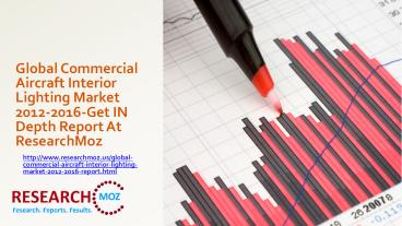 Analysis On Global Commercial Aircraft Interior Lighting Market 2012-2016