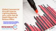 Analysis On Global Commercial Aircraft Interior Lighting Market 2012-2016