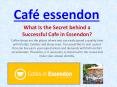 Cafe in Essendon PowerPoint PPT Presentation