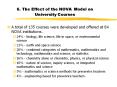 6. The Effect of the NOVA Model on University Courses PowerPoint PPT Presentation