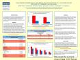 RELATIONSHIPS BETWEEN HEALTH AND MENTAL HEALTH IN NEW YORK CITY: DATA FROM THE 2002 NEW YORK CITY COMMUNITY HEALTH SURVEY KH McVeigh*, F Mostashari*, RA Wunsch-Hitzig**, SA Kuppin**, CG King**, JD Plapinger**, PowerPoint PPT Presentation