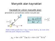 Manyetik alan kaynaklari