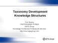 Taxonomy Development Knowledge Structures PowerPoint PPT Presentation