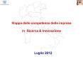 Mappa delle competenze delle imprese  in Ricerca PowerPoint PPT Presentation