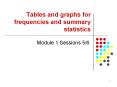 Tables and graphs for frequencies and summary statistics PowerPoint PPT Presentation