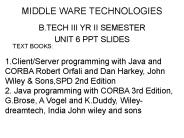 MIDDLE WARE TECHNOLOGIES