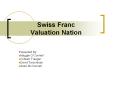 Swiss Franc Valuation Nation PowerPoint PPT Presentation