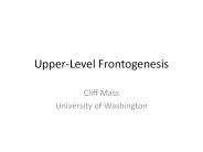 Upper-Level Frontogenesis