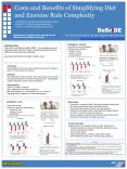 Costs and Benefits of Simplifying Diet and Exercise Rule Complexity PowerPoint PPT Presentation