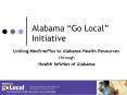 Alabama  PowerPoint PPT Presentation