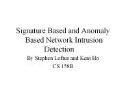 Signature Based and Anomaly Based Network Intrusion Detection