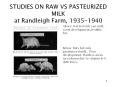 STUDIES%20ON%20RAW%20VS%20PASTEURIZED%20MILK%20at%20Randleigh%20Farm,%201935-1940 PowerPoint PPT Presentation