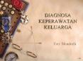DIAGNOSA KEPERAWATAN KELUARGA PowerPoint PPT Presentation
