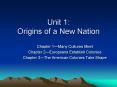 Unit 1: Origins of a New Nation PowerPoint PPT Presentation
