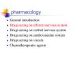 pharmacology PowerPoint PPT Presentation