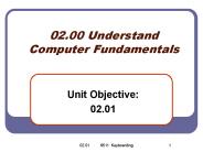 02.00 Understand Computer Fundamentals