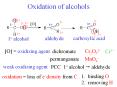Oxidation of alcohols PowerPoint PPT Presentation