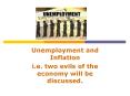 Unemployment and Inflation PowerPoint PPT Presentation