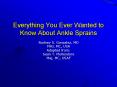 Everything You Ever Wanted to Know About Ankle Sprains PowerPoint PPT Presentation