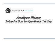 Analyze Phase Introduction to Hypothesis Testing