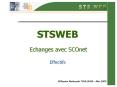 STSWEB  Echanges avec SCOnet Effectifs PowerPoint PPT Presentation