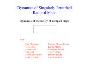 Dynamics of the family of complex maps
