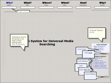 Let us begin with Who.