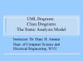 UML Diagrams: Class Diagrams  The Static Analysis Model PowerPoint PPT Presentation