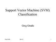 Support Vector Machine (SVM) Classification