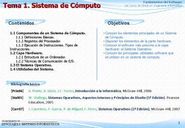 Tema 1. Sistema de C