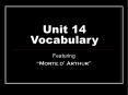 Unit 14 Vocabulary PowerPoint PPT Presentation