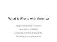 What is Wrong with America PowerPoint PPT Presentation