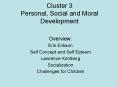 Cluster 3 Personal, Social and Moral Development PowerPoint PPT Presentation